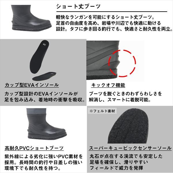 フェルトソール