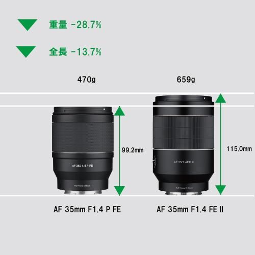 サムヤン AF 35 mm F 1 4 P ソニー FE用 納期約１ ５ヶ月