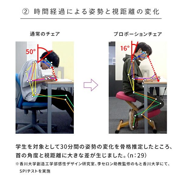 新品】 バランスチェア プロポーションチェア 身長140～180cm イス
