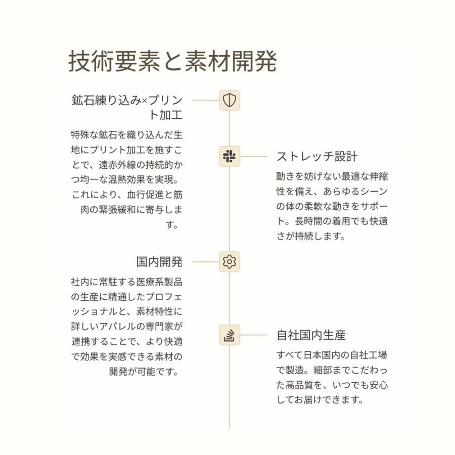 女性用 レディースサイズ