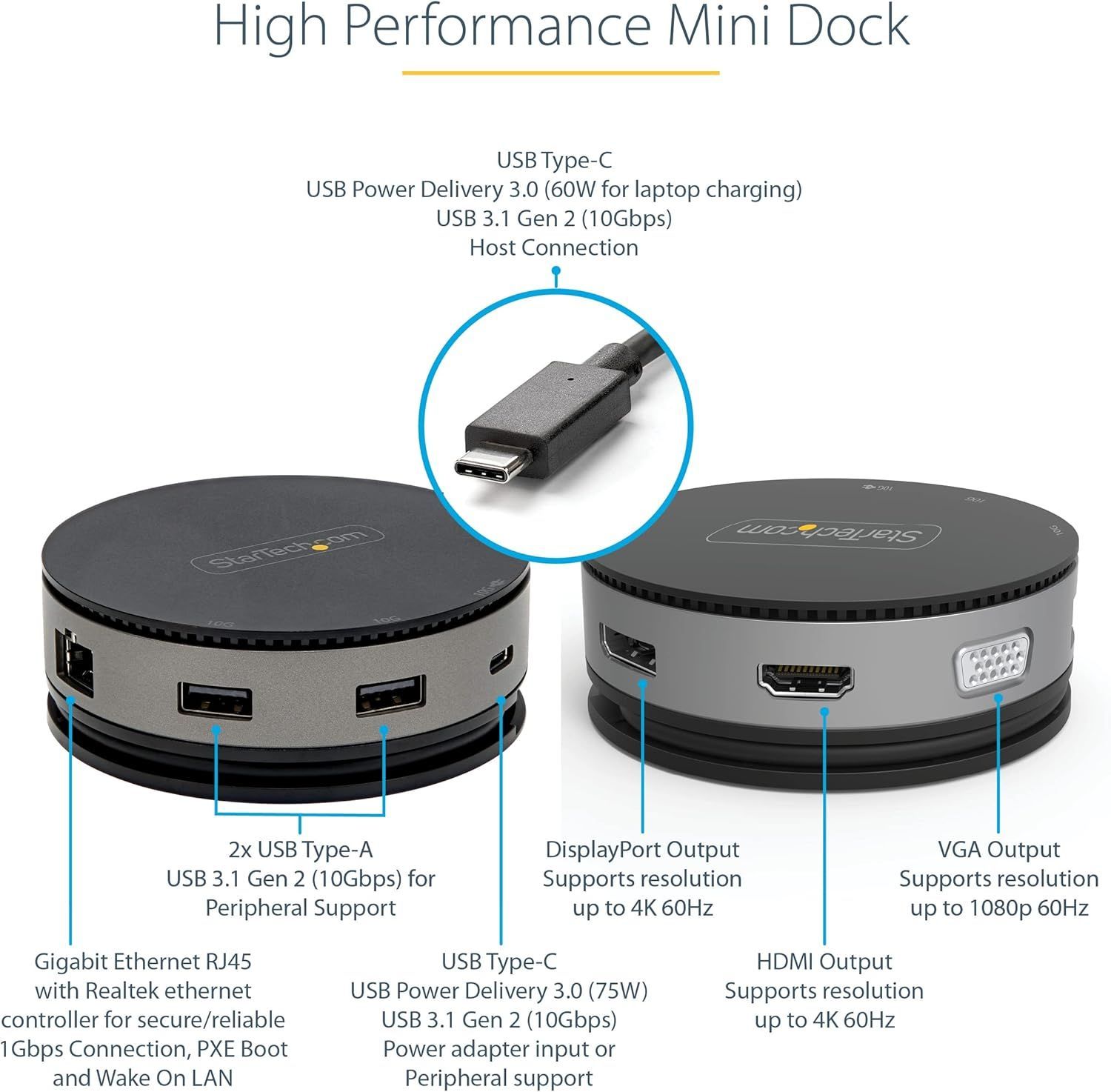 USB Type-Cマルチ変換アダプター