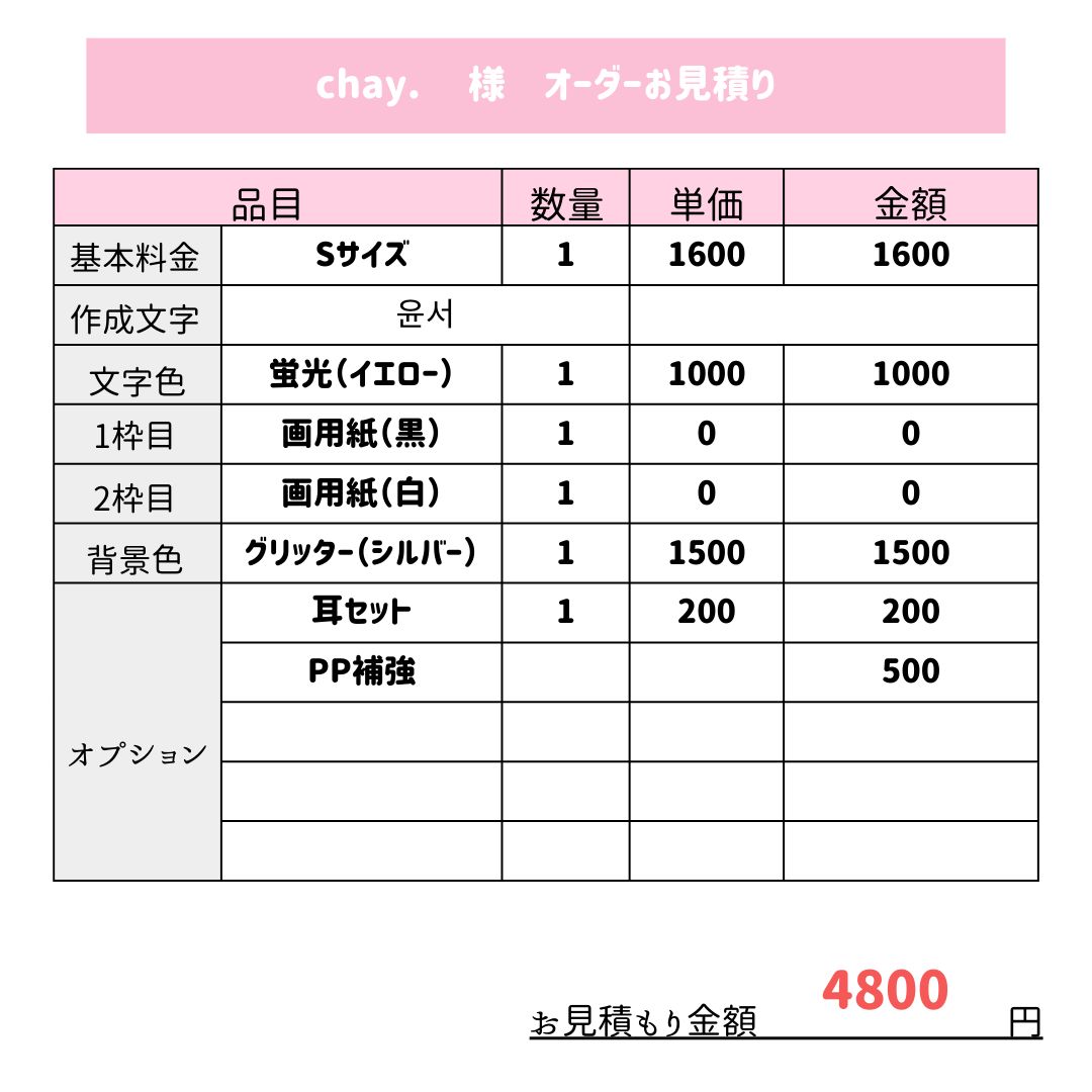 chayさん専用おまとめ商品 chay. 様 専用ページ - メルカリ
