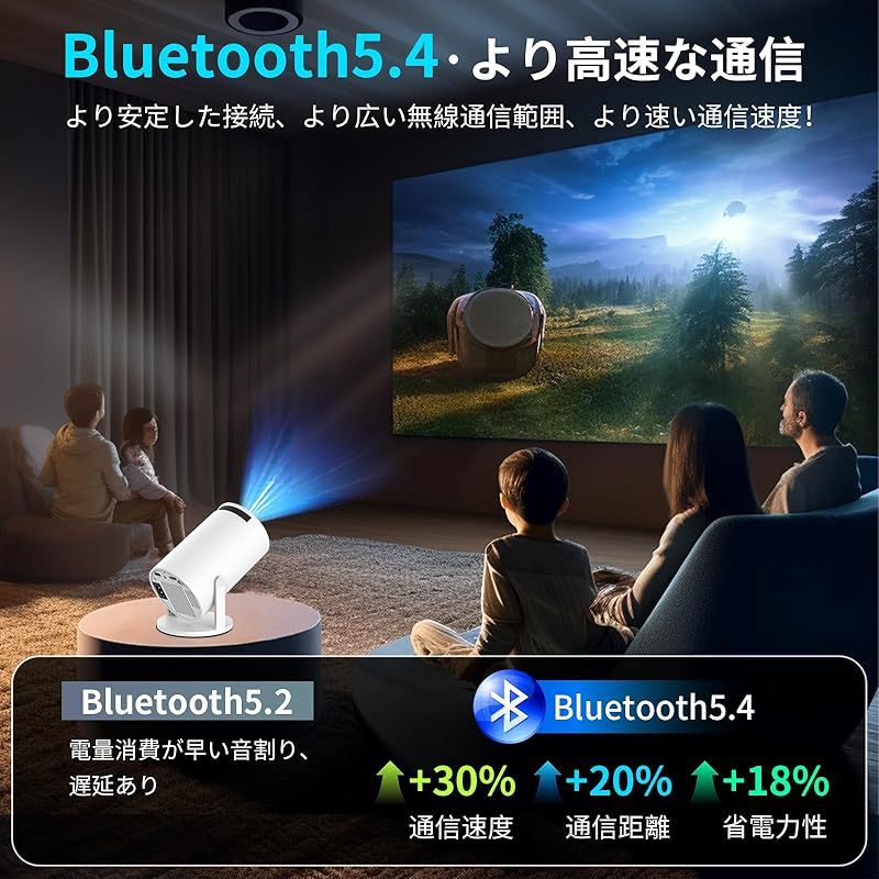 ぷろじえくたー