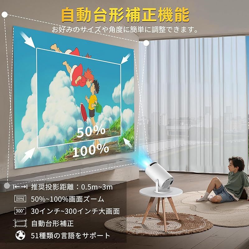 270°回転 ＆天井投影