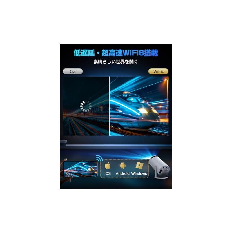 ズーム機能 短距離投影