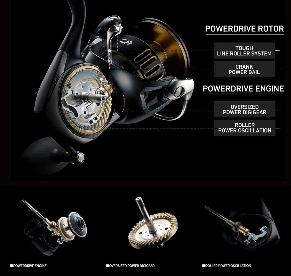 新品ダイワ 25ソルティガ 10000-H 釣り具 スピニングリール 25SALTIGA