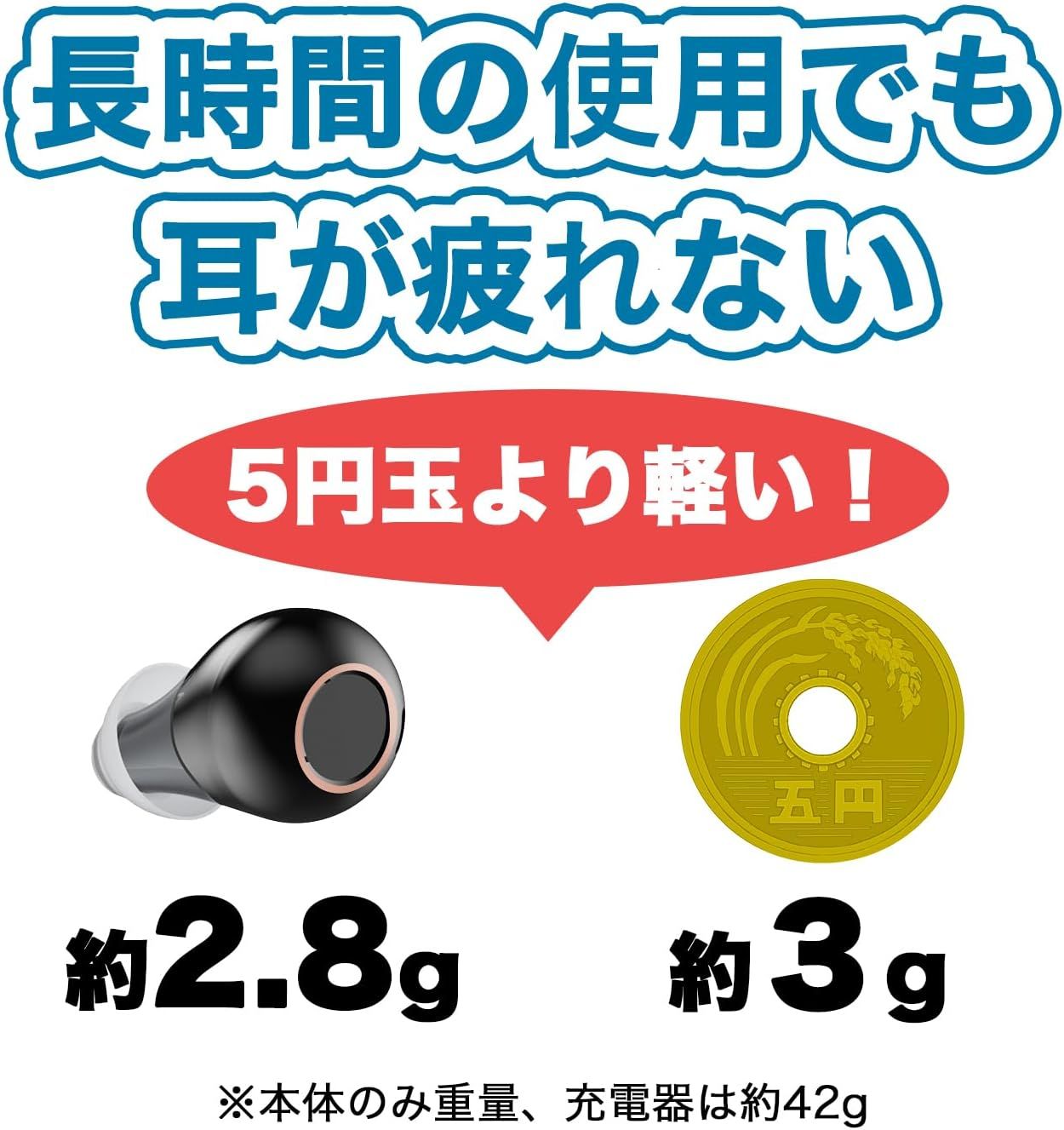 耳あな式集音器 日健