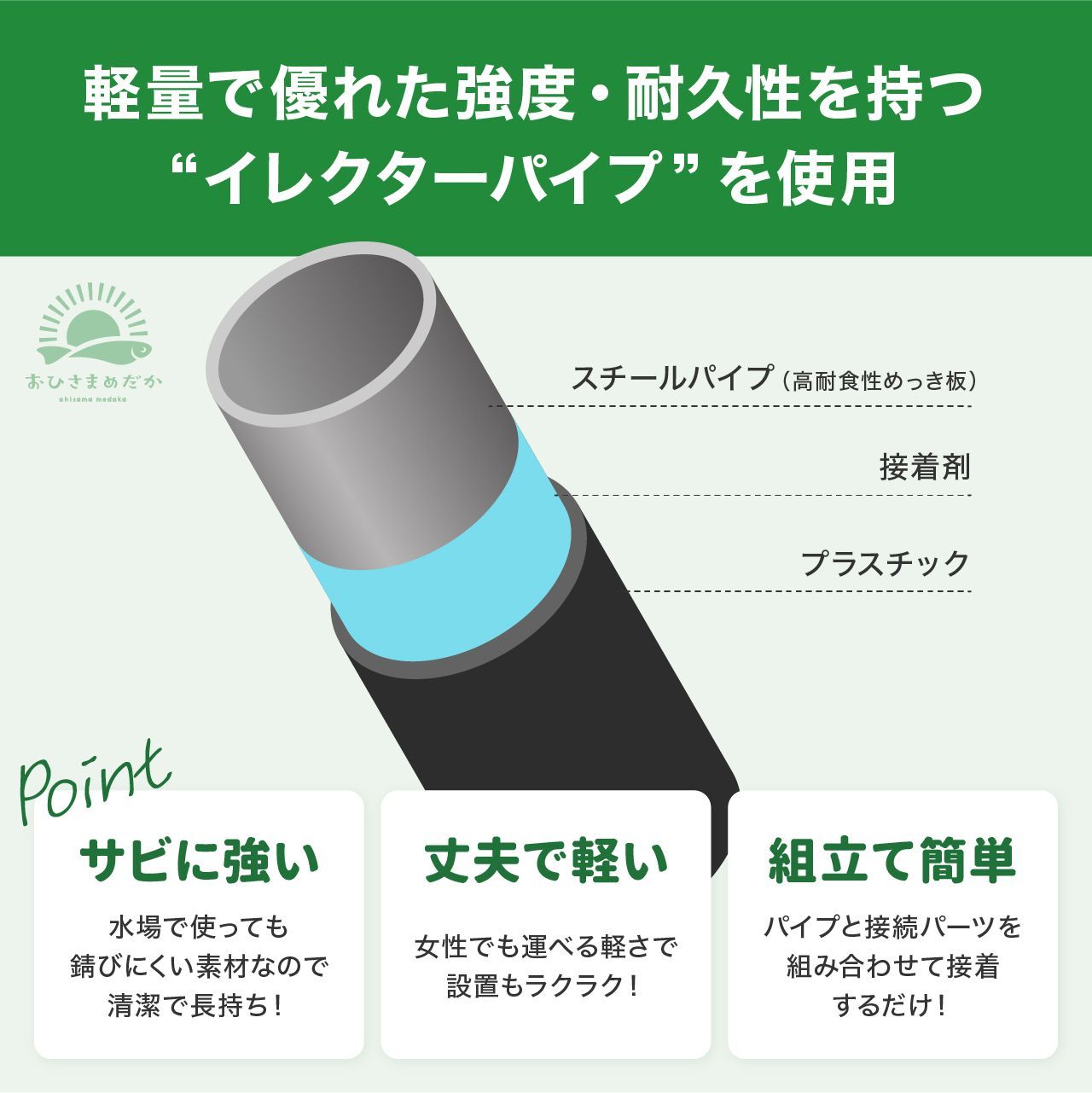 ☆メダカ飼育ラック 黒2段12個置き☆ めだか飼育棚 NVBOXビオトープ