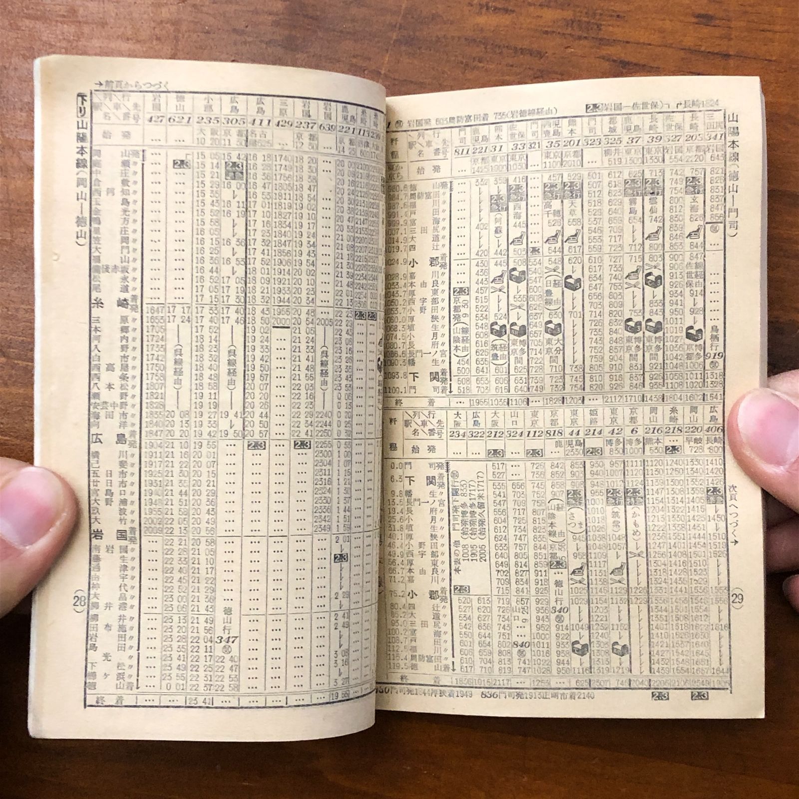 全国時刻表 5月 日本国有鉄道監修 日本交通公社 昭和32年5月2日 ☆時刻