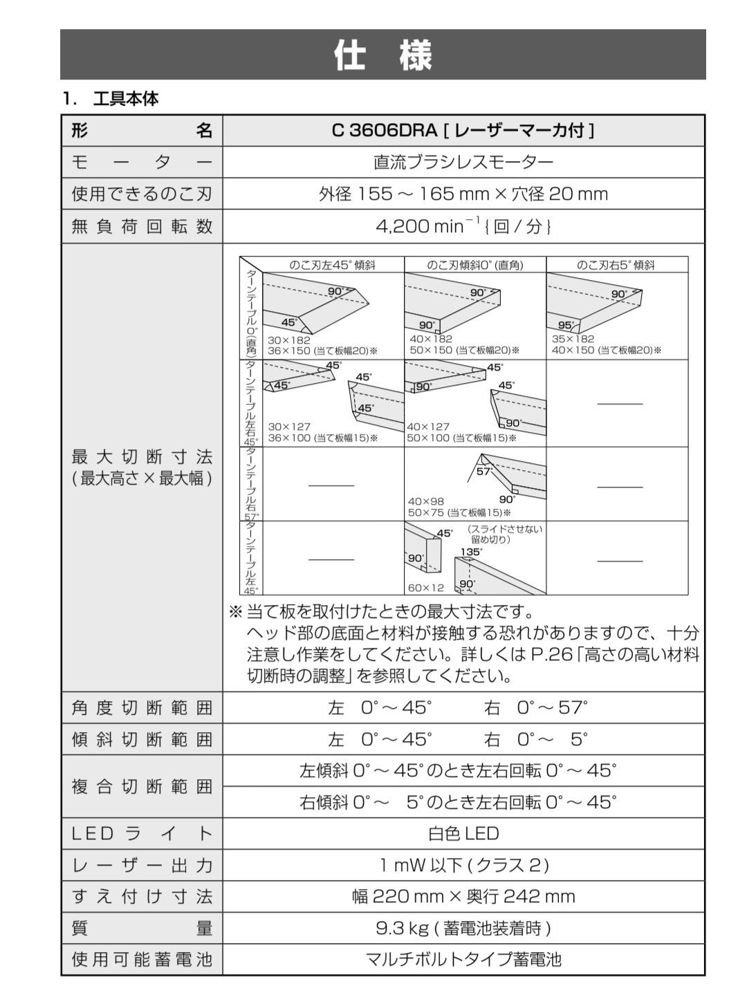  ♥ 日立コードレス卓上スライド丸ノコ XP マルノコ 切断工具 切断機