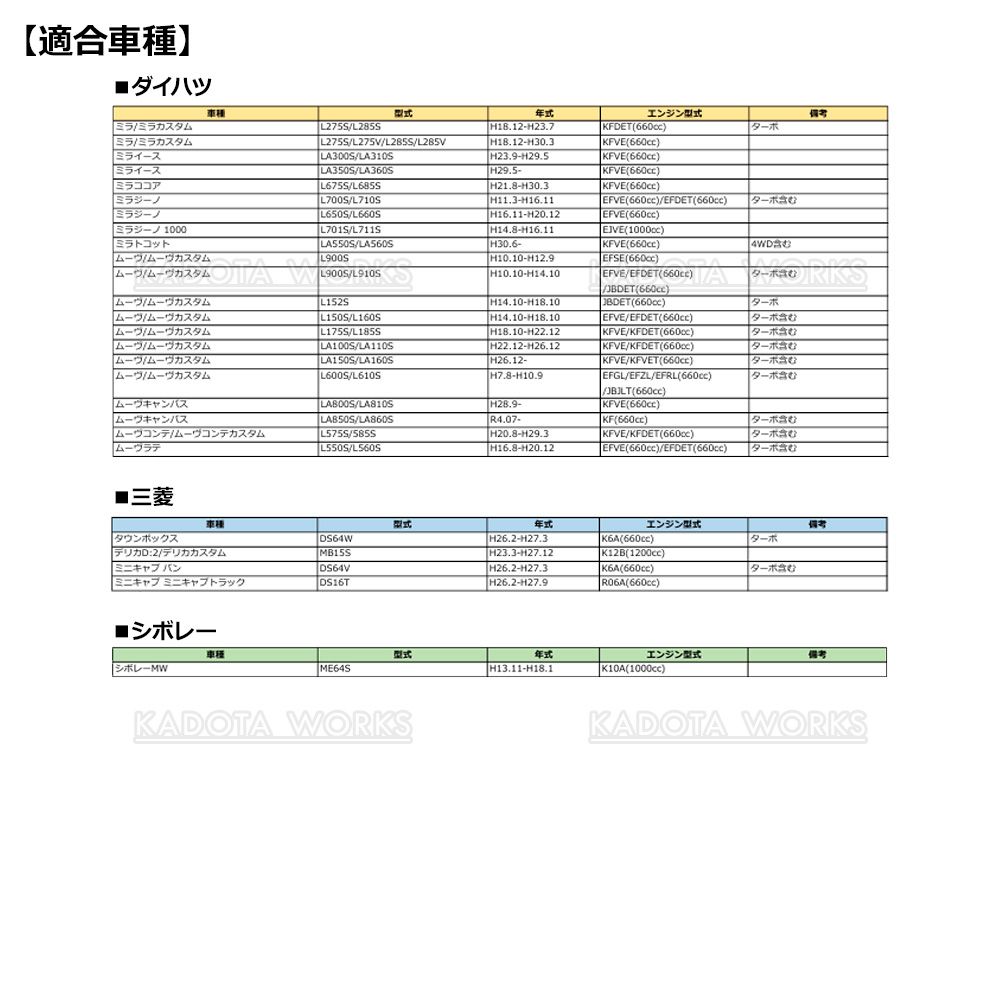 オイルエレメント オイルフィルター アトレーワゴン S331G S220G S230G S120V S130V KFDET ダイハツ ...