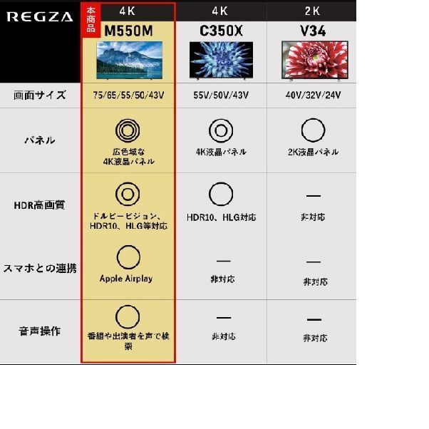 4 Kチューナー内蔵