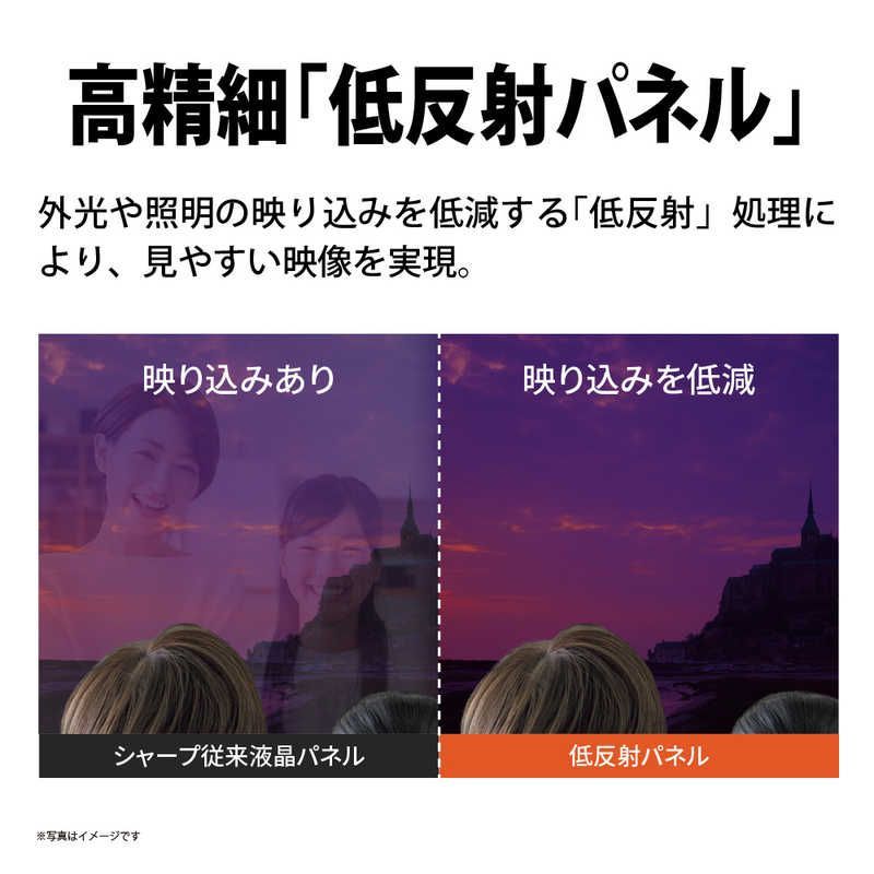 宅配のみ シャープ SHARP 液晶テレビ AQUOS アクオス GE 1ライン 19 V型 ハイビジョン 2 T C 1