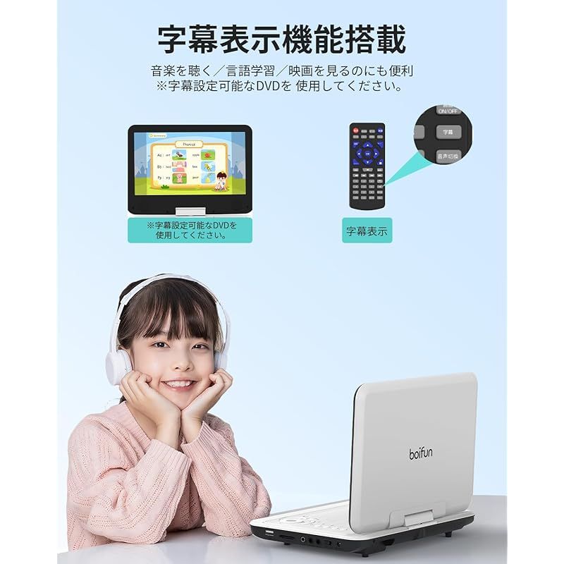 600液晶 270°回転