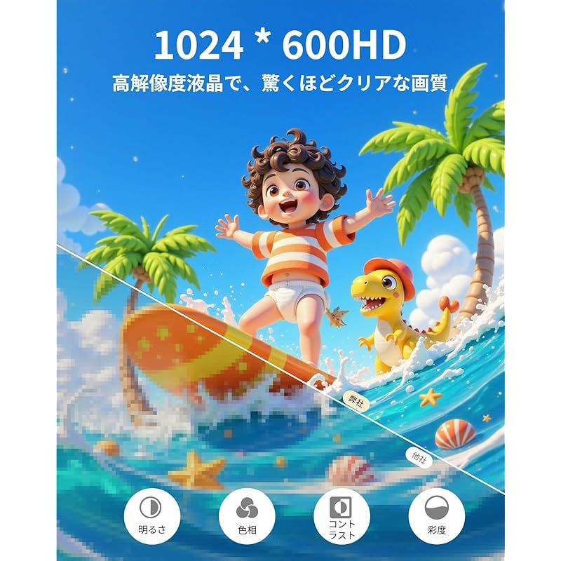 超軽量 BOIFUN ポータブルDVDプレーヤー12 5型 ミニdvdプレーヤー 10 5インチ 1024 600液晶 270°回転 折りたたみ式 スクリーン 2500 mAhバッテリー 最大5時間再生 CD DVD USB SD AV対 1