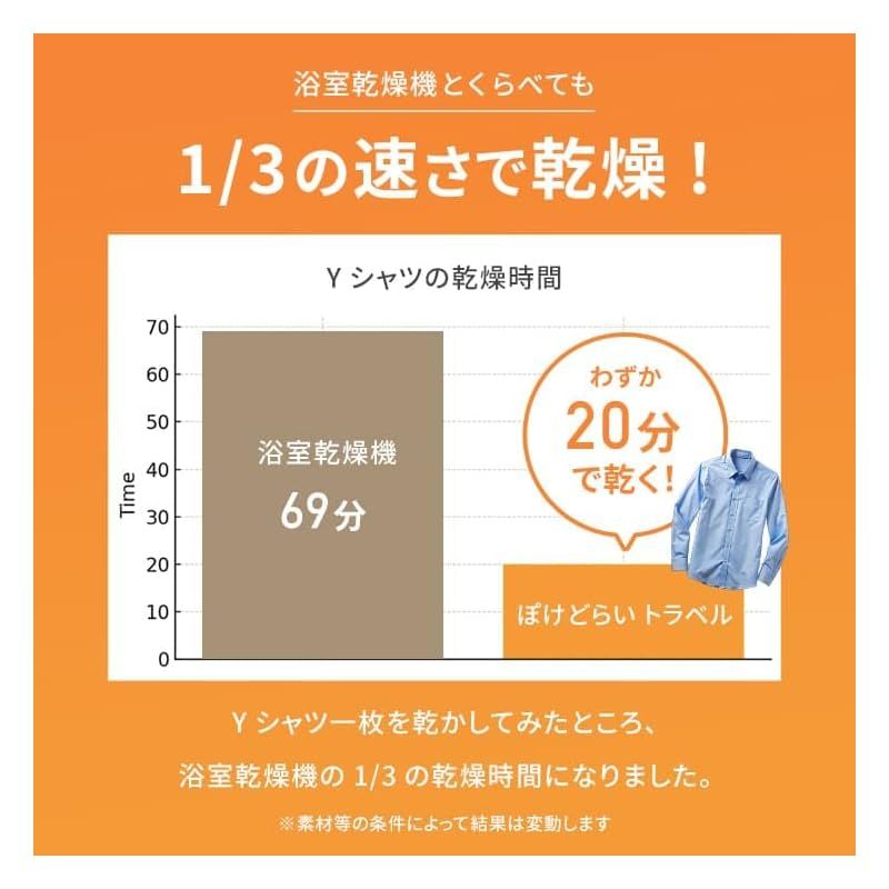 衣類乾燥機 ぽけどらい