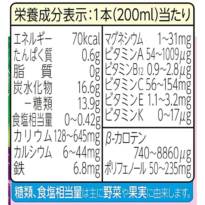 伊藤園 鉄分野菜 200ml 紙パック 96本 (24本入×4 まとめ買い) 野菜ジュース 果汁ミックス 栄養機能食品