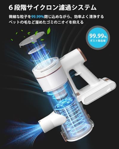 新品】掃除機 コードレス 【2025革新版!業界初グリーンLEDライト