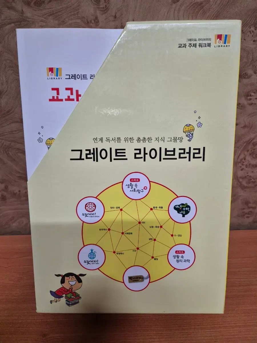 スマート生活の中の原理科学 構成完璧 の本レベル