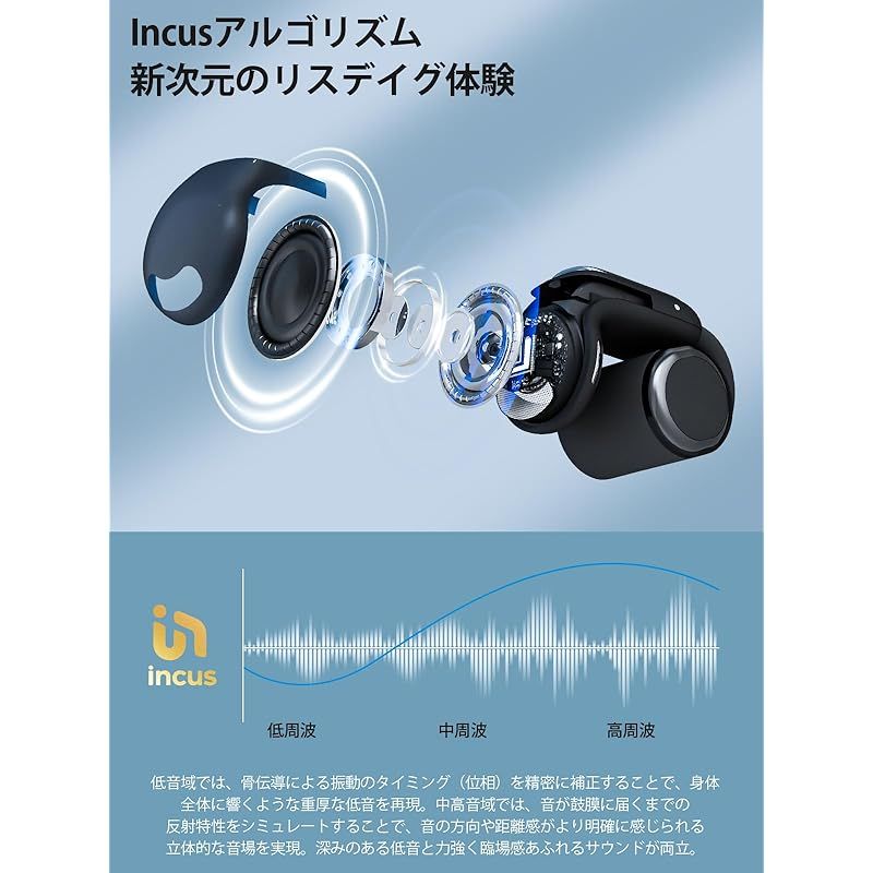 Earaku(イアラク)イヤホン Bluetooth オープンイヤーイヤホン【究極の