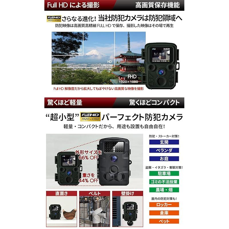 赤外線LED 監視カメラ