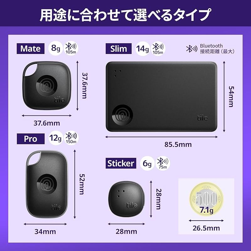4個パック 探し物を音で見つける Tile Mate 2020（電池交換版 【未