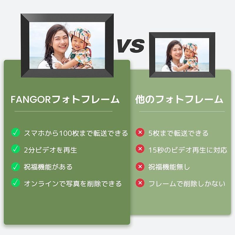 スライドショー 敬老の日