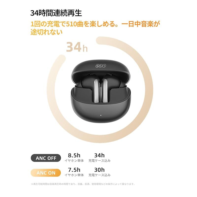 【VGP 2025 金賞】QCY MeloBuds Pro ワイヤレスイヤホン VGP 2025 金賞】QCY MeloBuds Pro ワイヤレスイヤホン ノイズキャンセ