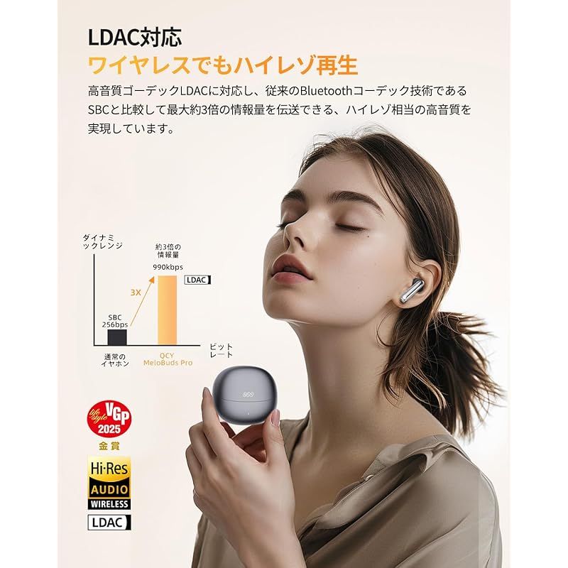 VGP 2025 金賞 QCY MeloBuds Pro ワイヤレスイヤホン ノイズキャンセリング ハイレゾ LDAC対応イヤフォン 360°空間オーディオ Bluetooth 5.3 外音取り込みモード 装着検出機能 マルチポイント接続 クリアな通話 低遅延