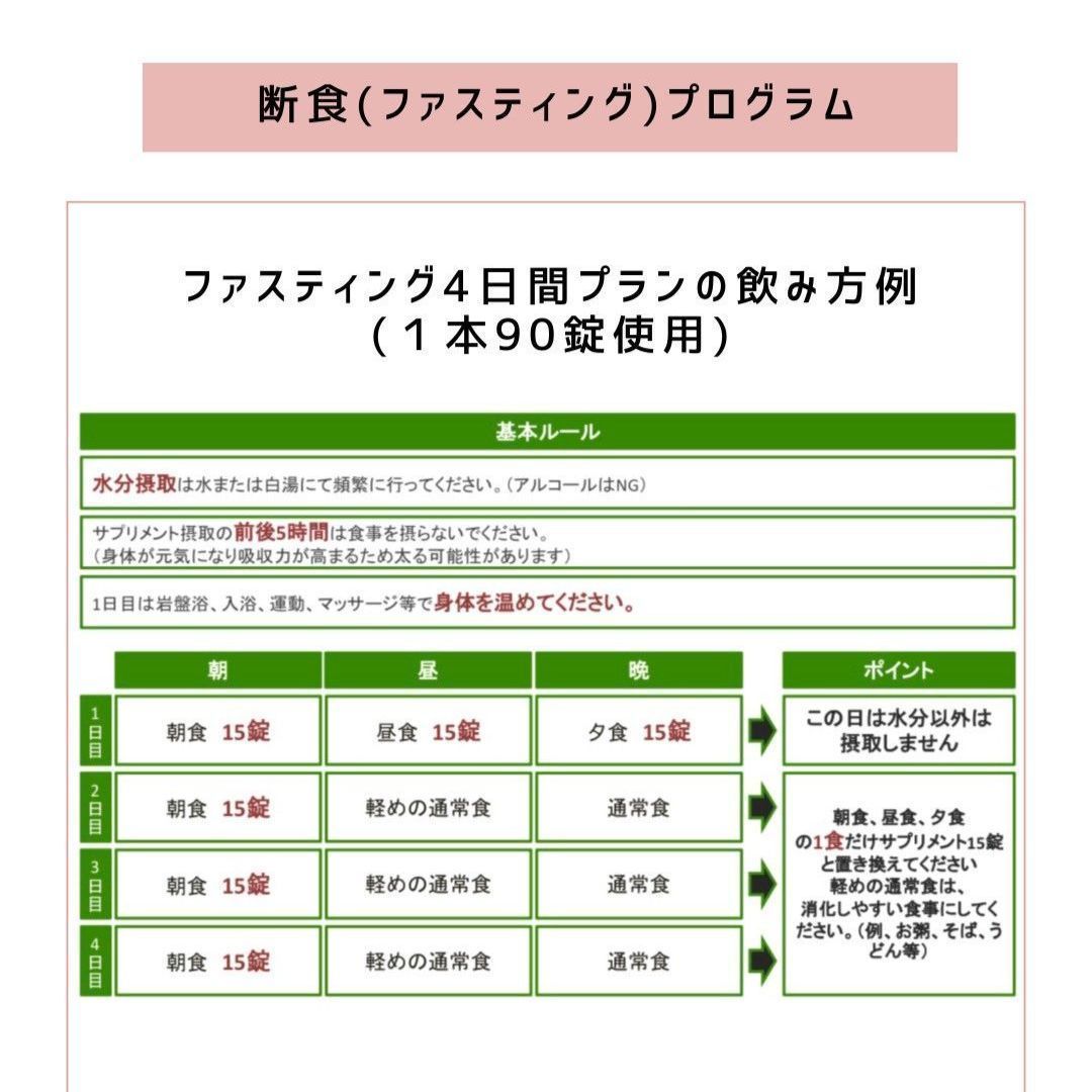 エキストリッチビオティ