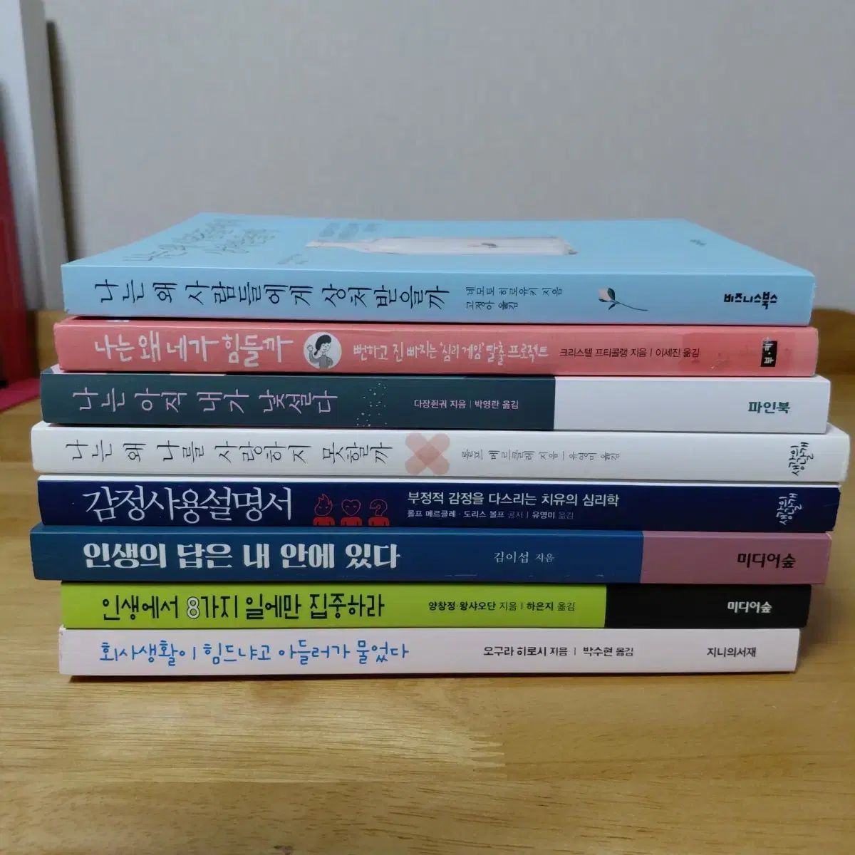  人文学 心理学 自己啓発 書籍 私はなぜ人々に傷つけられるのか など8種 人文