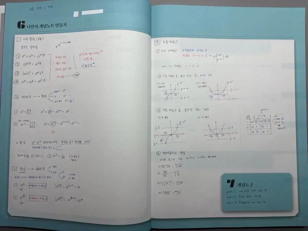 차영진 11 워크북 数学Ⅰ 数学Ⅱ 幾何学