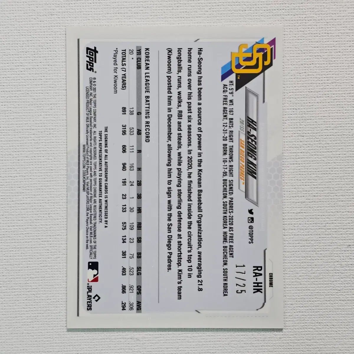 キム・ハソン TOPPS クローム サファイアム ルーキー オート オレンジ