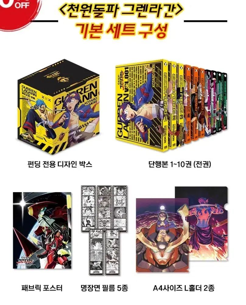 天元突破グレンラガン 韓国語 漫画 全巻 펀딩 基本セット