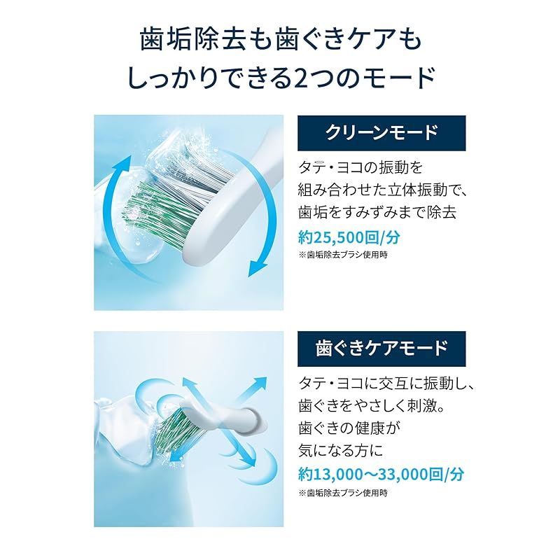 毎日の歯磨きに 25