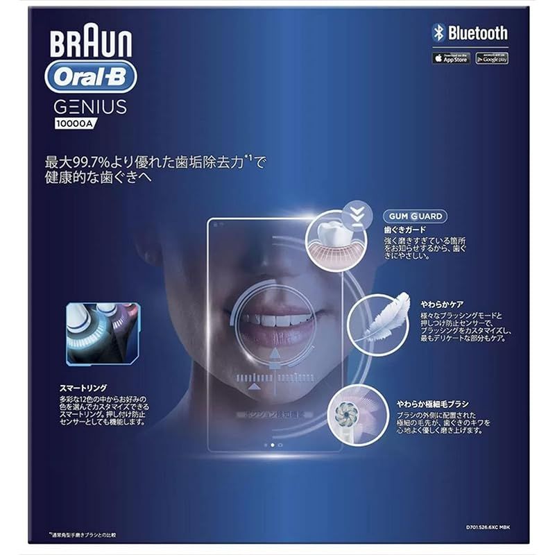 ジーニアス10000