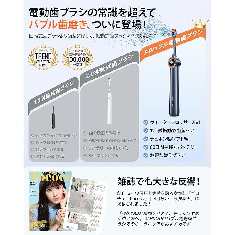 2025最強バブル洗浄 歯茎に優しいケア RANVOO 電動歯ブラシ ソニック バブル洗浄技術 360度全面洗浄 歯垢除去 歯周ポケットケア タッチパネル搭載 3つのモード 60日間使用 マグネット式充電 防カビ 抗菌 IPX 7防水 替えブラシ2本 バブ