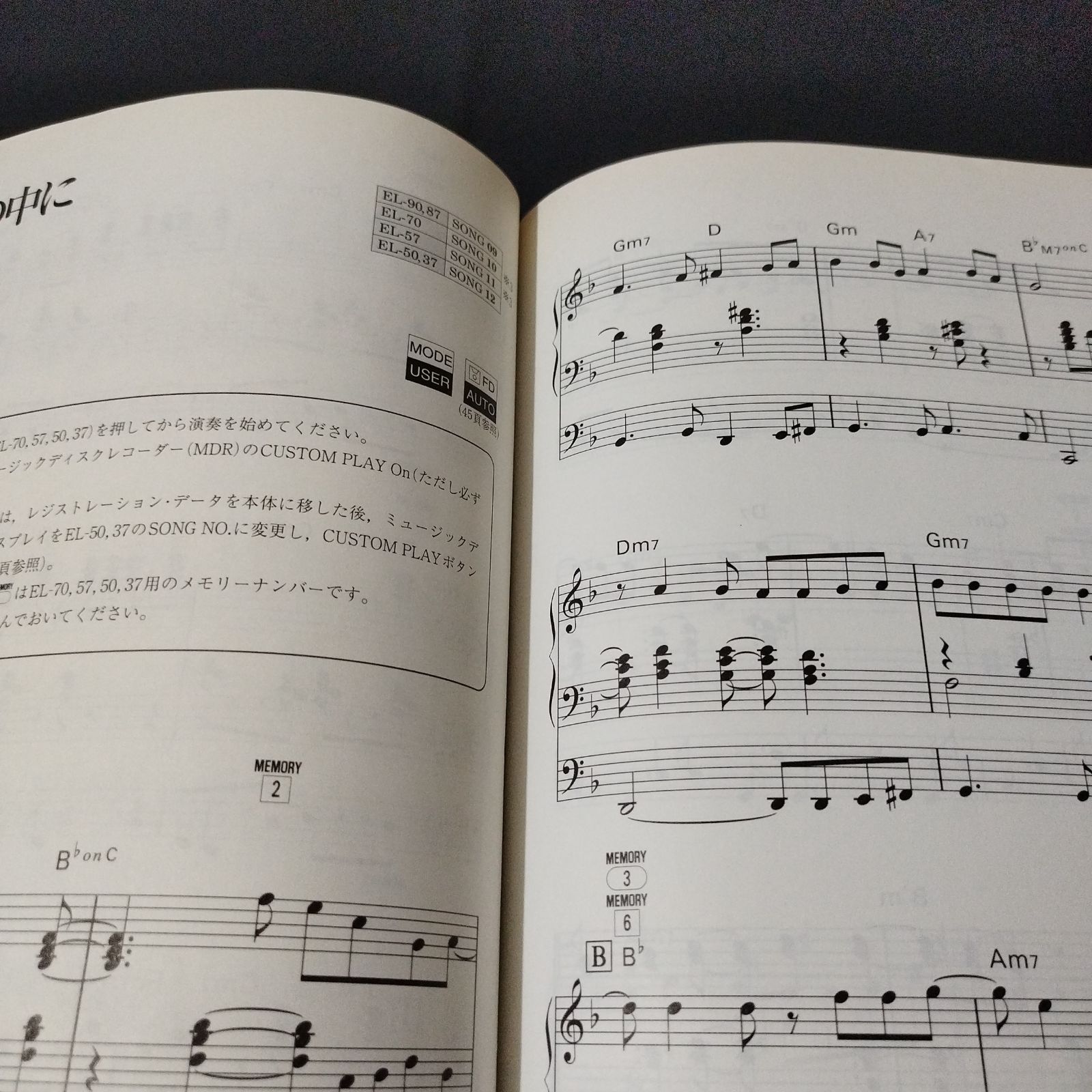 エレクトーン FD付き EL-90 他 洋楽ヒット・コレクション 1996年発行
