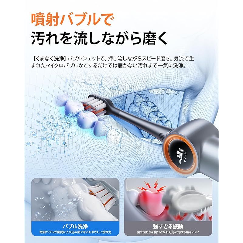  2025最強バブル洗浄 歯茎に優しいケア RANVOO AirJetソニック電動歯ブラシ ソニック バブル洗浄技術 360度全面洗浄 歯垢除去 歯周ポケットケア タッチパネル搭載 3つのモード 60日間使用 マグネット式充電 防カビ 抗菌 IPX 7防水 歯ブラシ オーラルケア