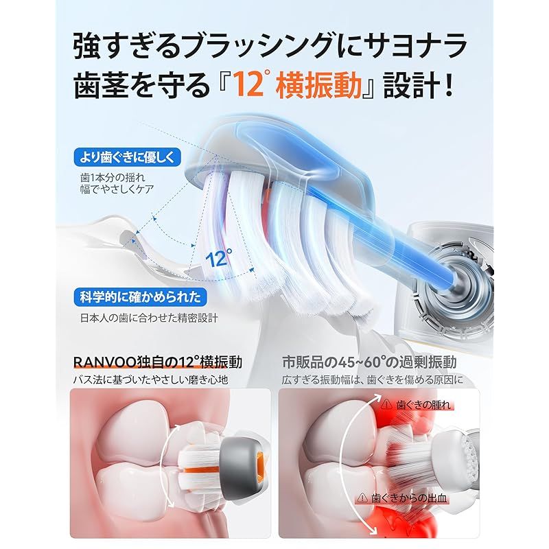 バブル洗浄技術