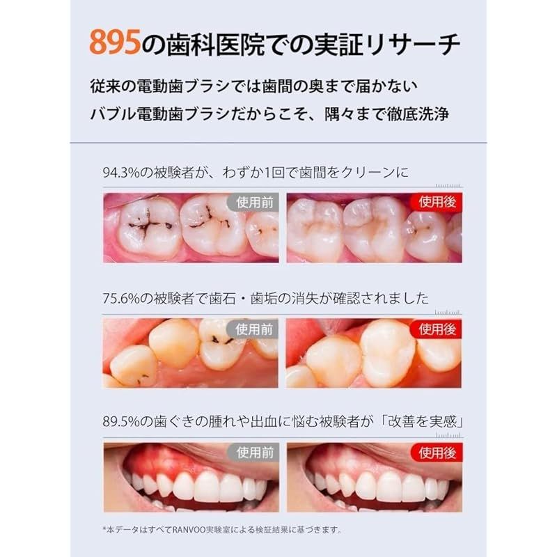 バブル洗浄技術