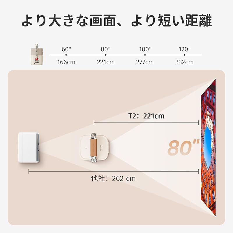 自動障害物回避 垂直