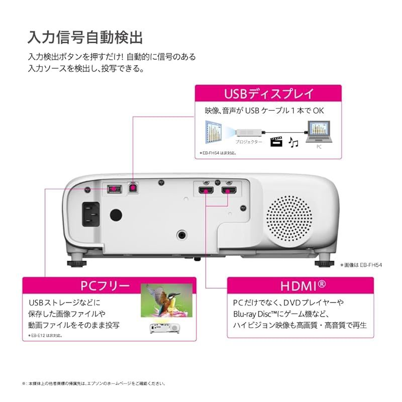  エプソン ビジネスプロジェクター EB-FH 54 液晶 4100 lm Full HD 無線LAN標準対応 3.1 kg HDMI モデル 0 周辺機器 Wii