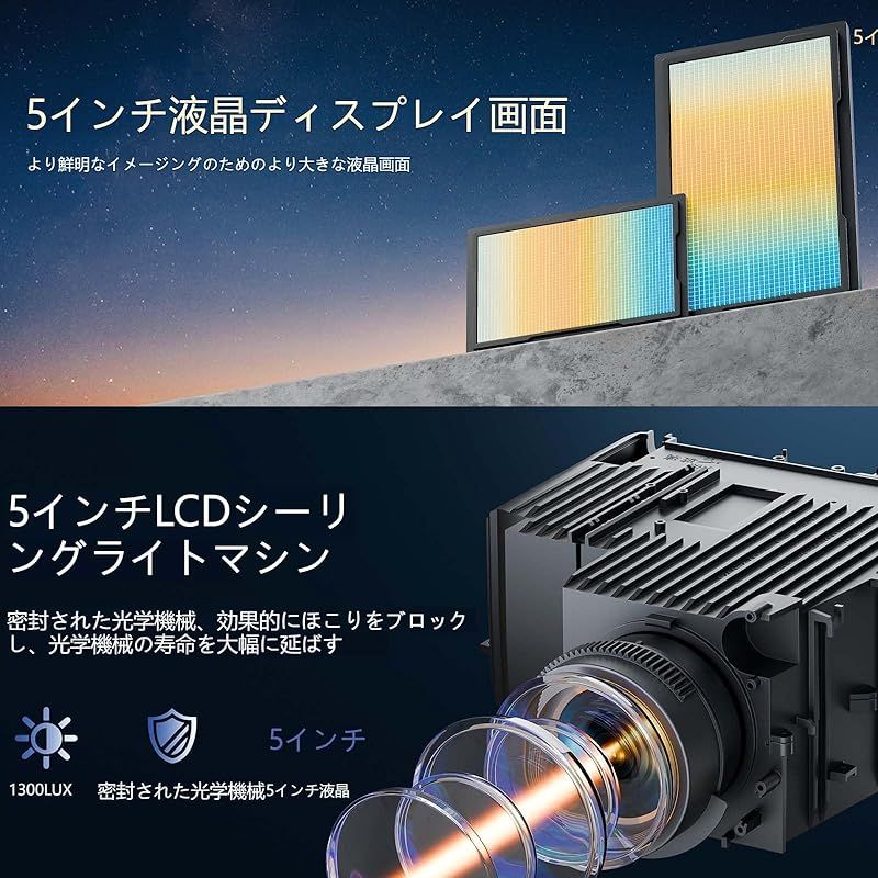 自動フォーカス Wi-Fi投影B