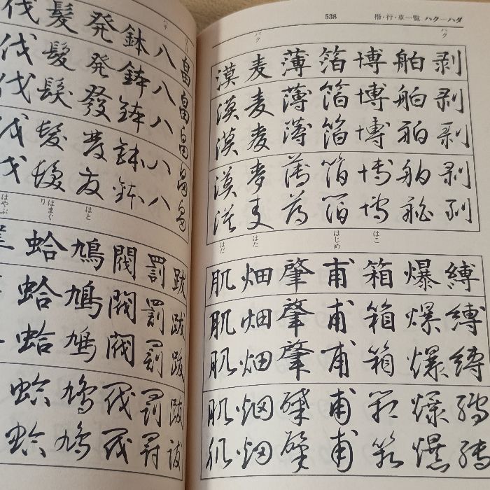 きれいな字を書く 楷行草 筆順・字体字典 三省堂 江守賢治 - メルカリ