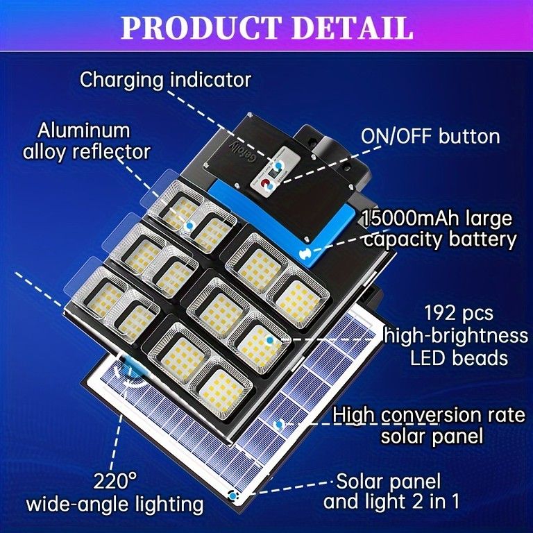  ソーラー充電＆リモコン操作 高輝度LEDソーラーストリートライト 屋外照明 防犯対策 駐車場 庭 道路 バスケットボールコートに最適 夕暮れ～夜明け自動点灯 屋外照明 住宅設備
