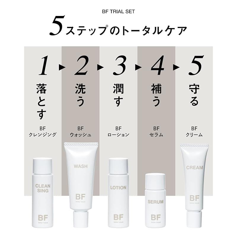 better future BFトライアルセット 基礎5品 ミニサイズ ポーチ付