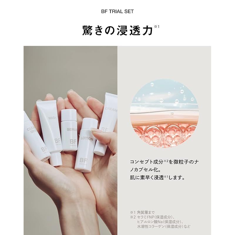 better future BFトライアルセット 基礎5品 ミニサイズ ポーチ付