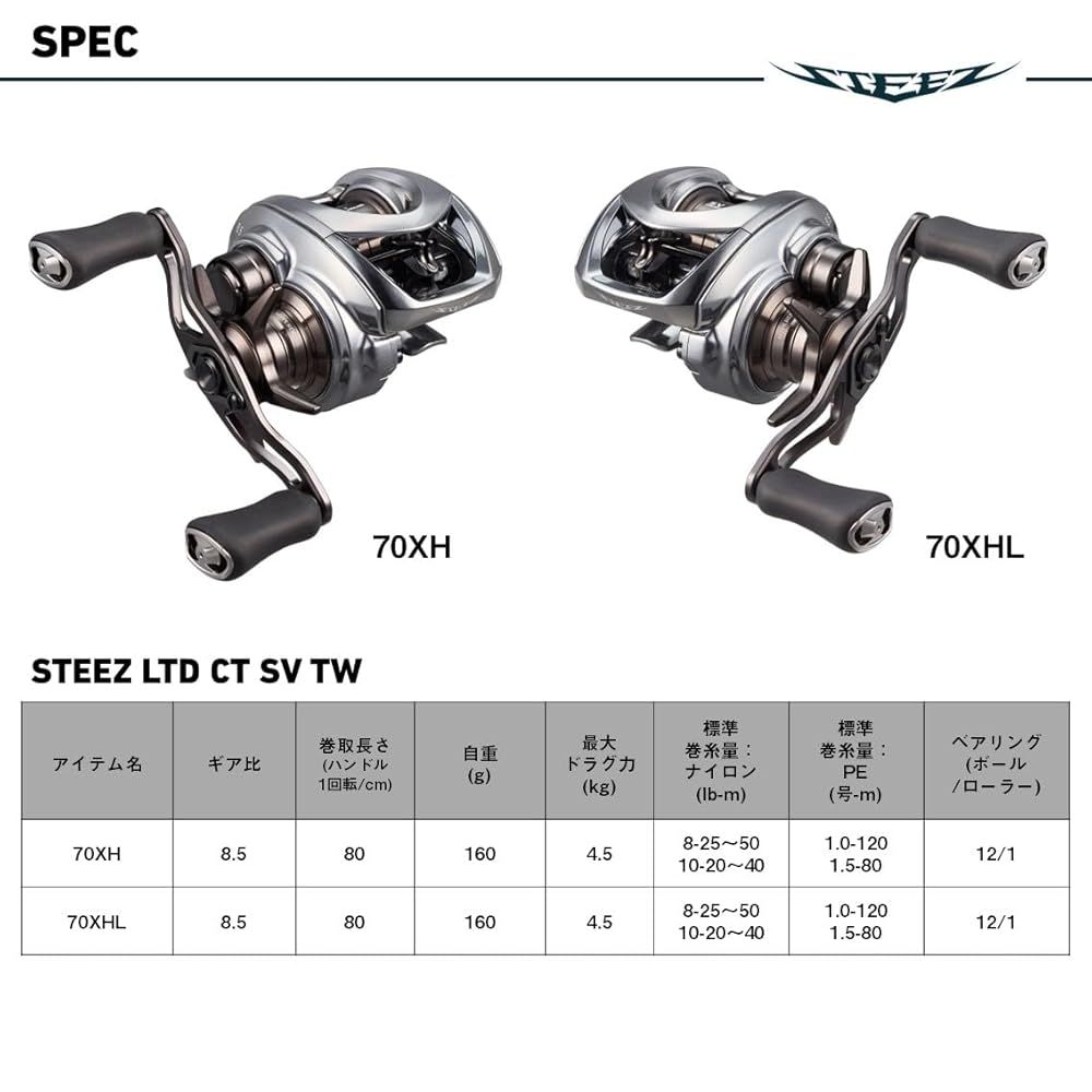 ダイワ(DAIWA) ベイトリール スティーズリミテッド CT SV TW 70XHL