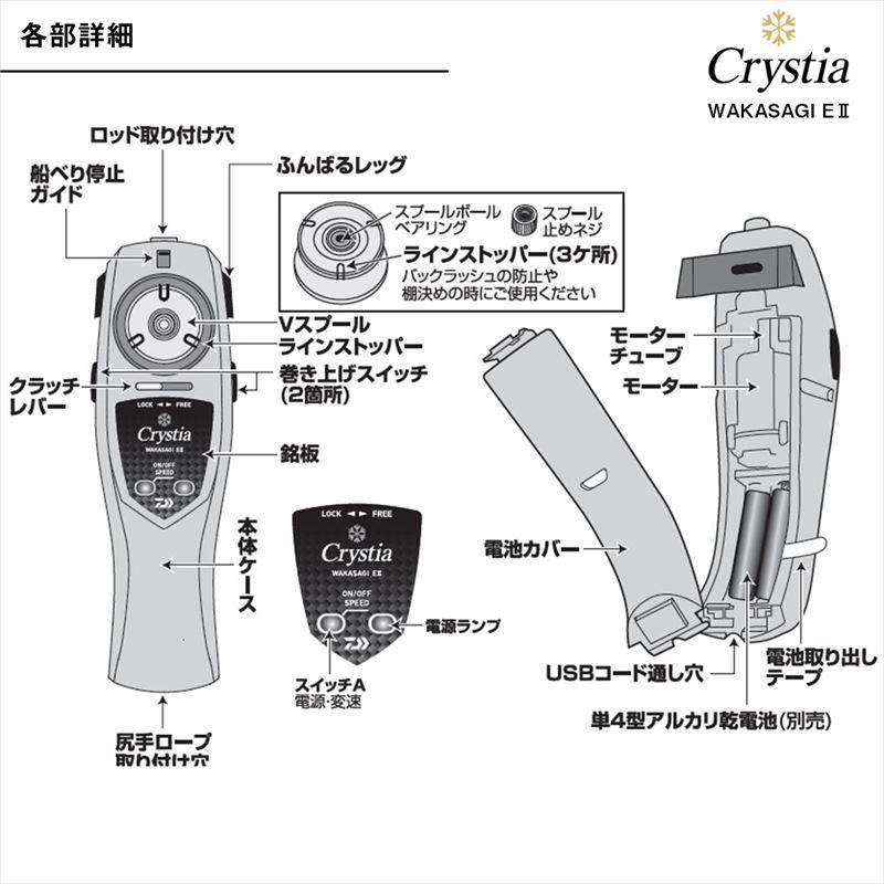 クリスティア ワカサギ